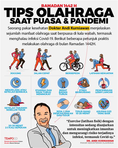 Tips Olahraga Saat Puasa di Bulan Ramadhan